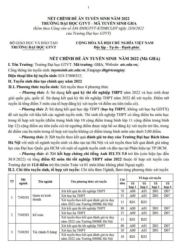 NÉT CHÍNH ĐỀ ÁN TUYỂN SINH NĂM 2022 - TRƯỜNG ĐẠI HỌC GTVT